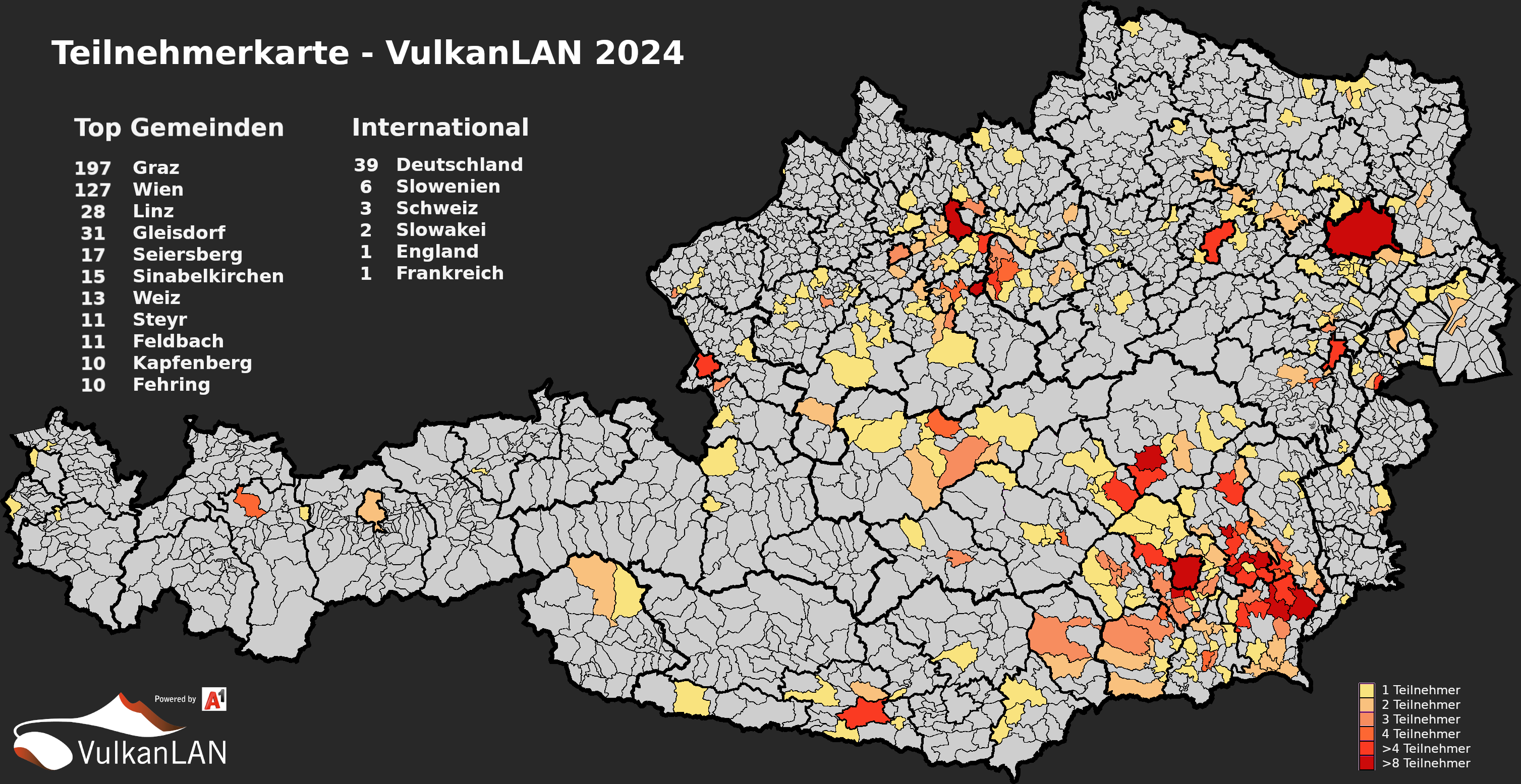 Gemeinden Österreich VulkanLAN2024